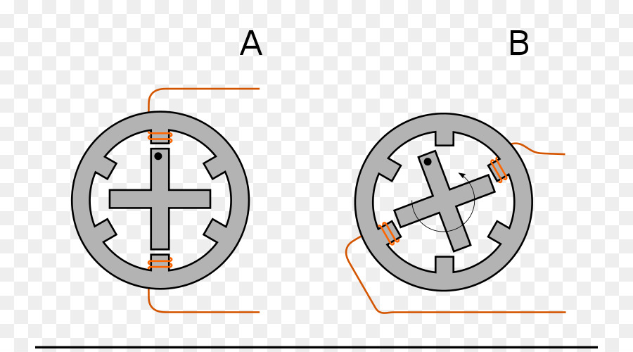 Motor De Passo，Motor Elétrico PNG