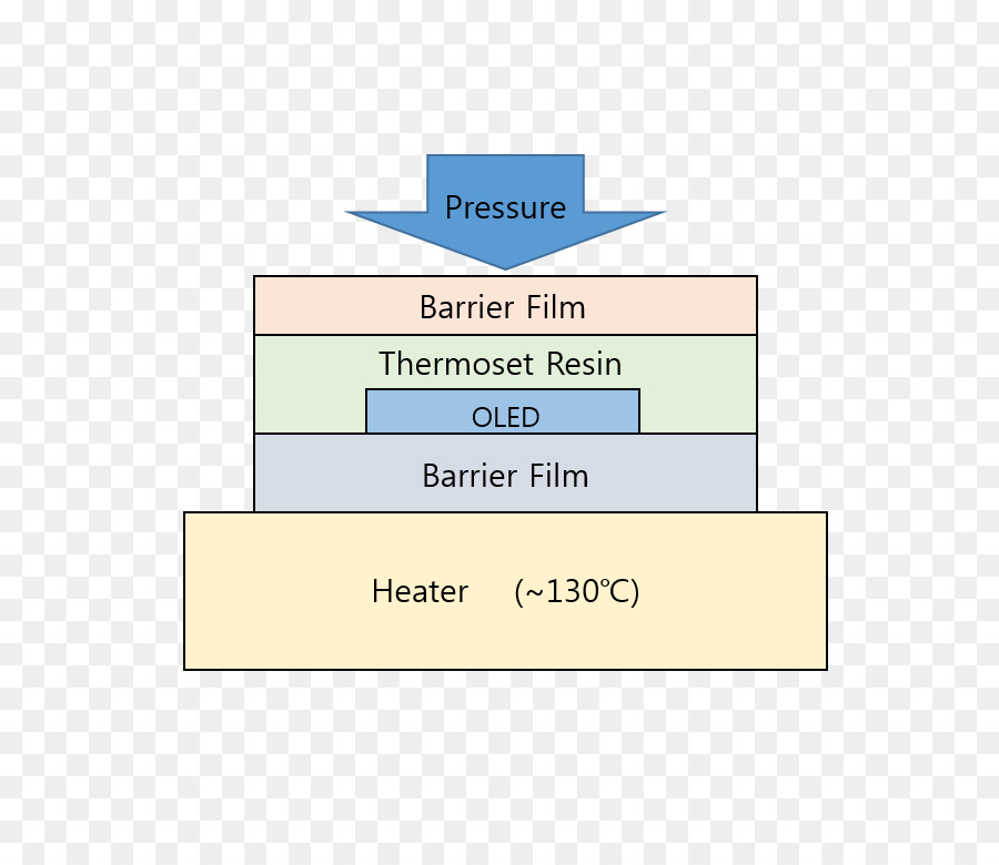 Diagrama De，Linha PNG