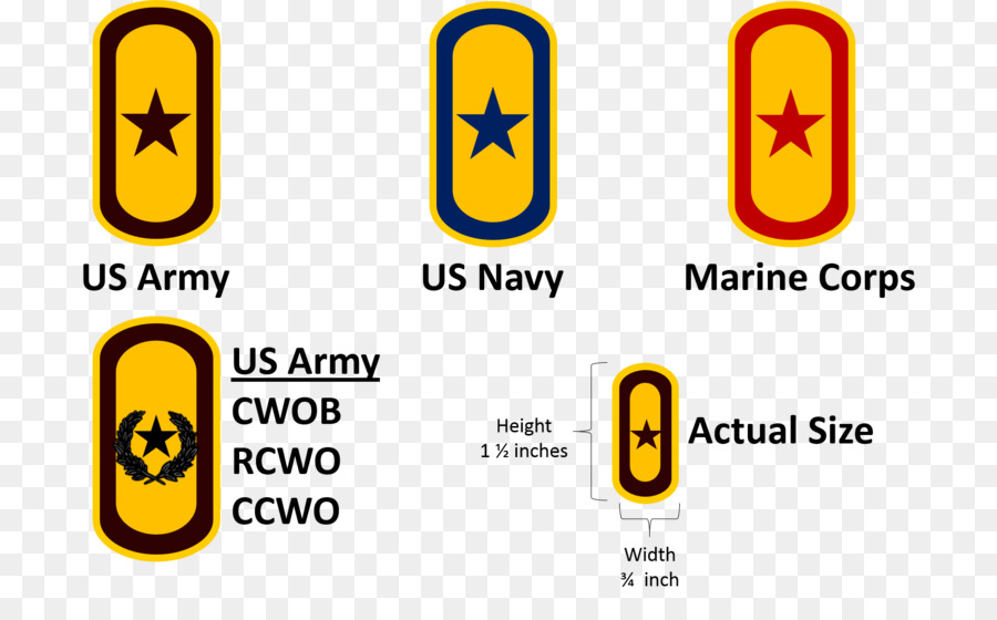 Posto Militar，United States Marine Corps Rank Insignia PNG