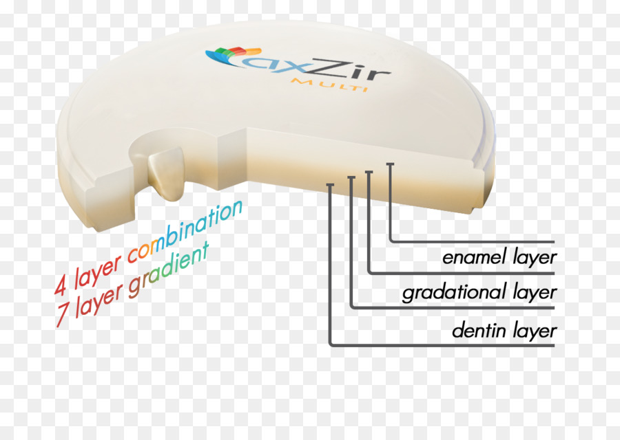 Tecnologia， PNG