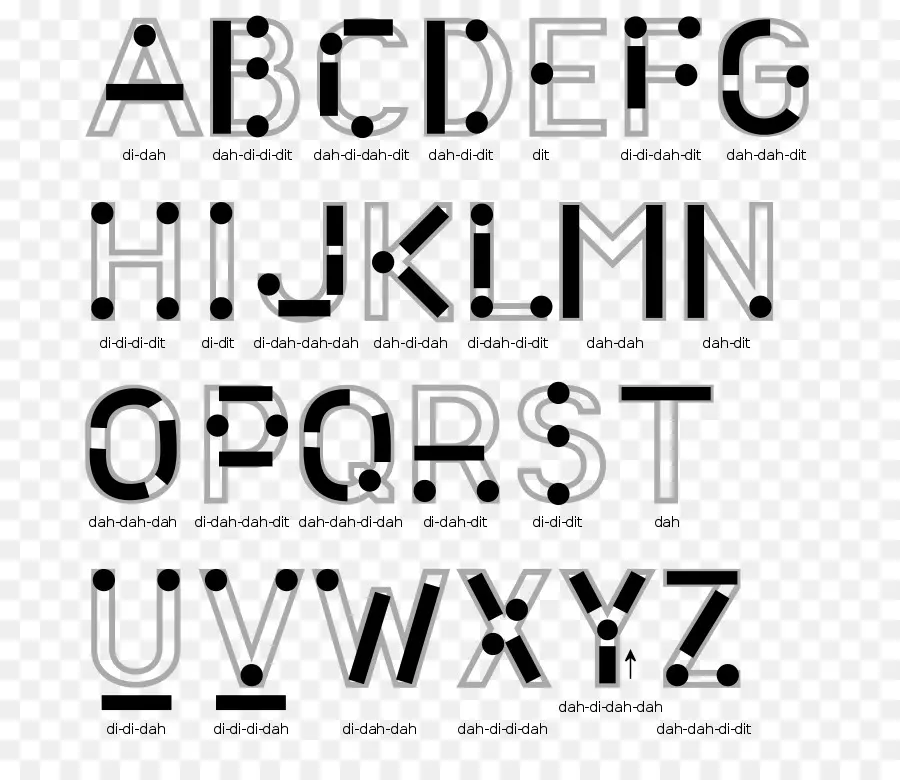 O Código Morse，Alfabeto Fonético Da Otan PNG