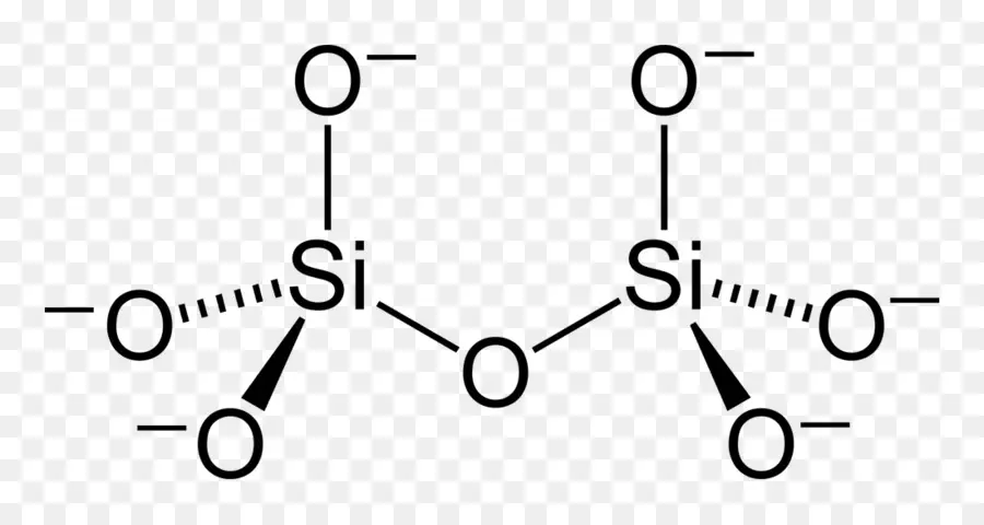 Estrutura Química，Molécula PNG