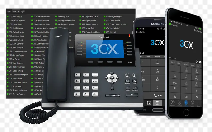 3cx Phone System，Telefone Voip PNG