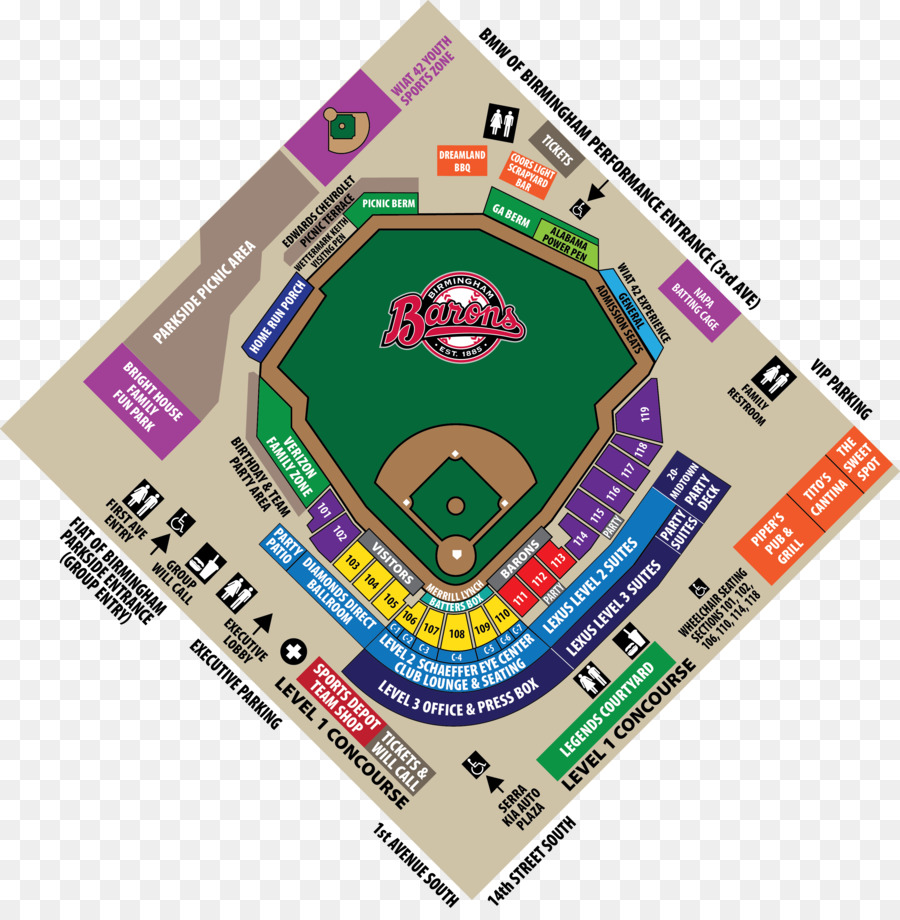 Regiões De Campo，Birmingham Barons PNG