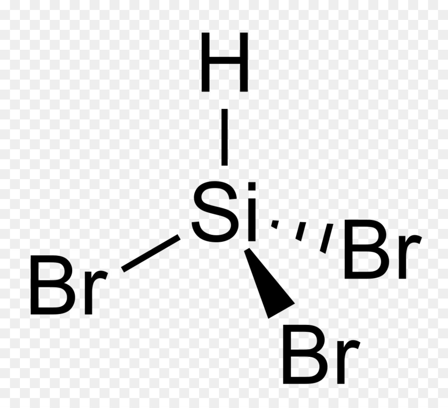 Dibromomethane，Grupo Metil PNG