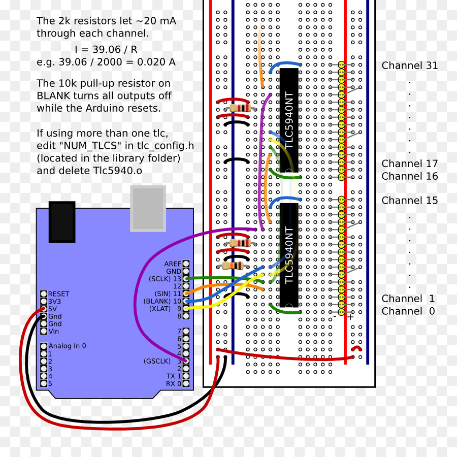 Arduino，Modulação Da Largura Do Impulso PNG