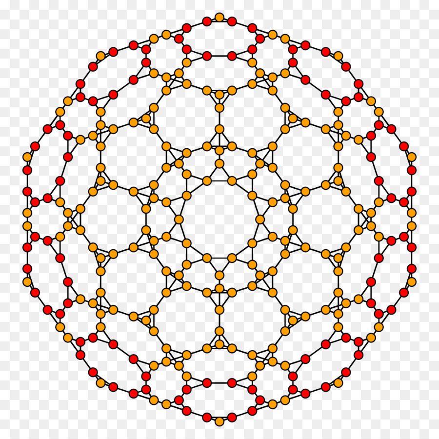 4polytope，Uniforme 4polytope PNG