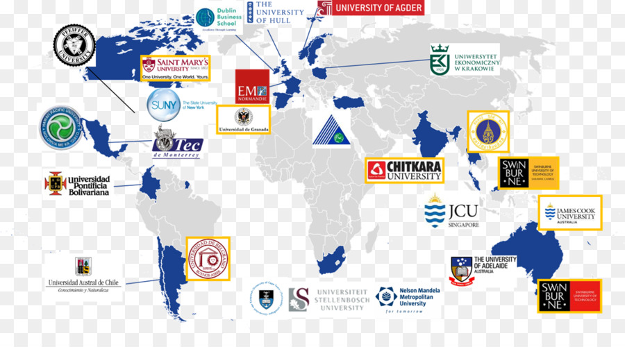 Stellenbosch，Marketing Internacional PNG