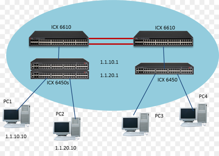 Cabo Eletrico，Componente Eletronico PNG