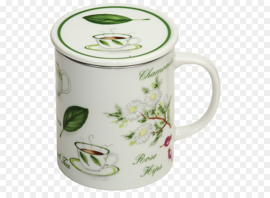 Xícara De Café，Caneca PNG