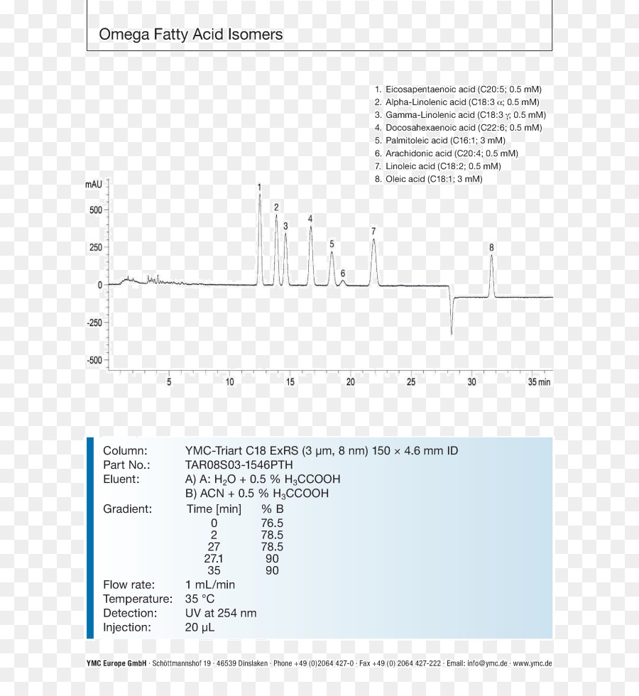 Documento，Linha PNG