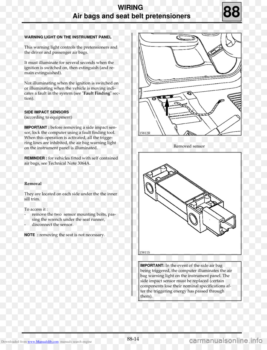 Diagrama De Fiação，Airbags PNG