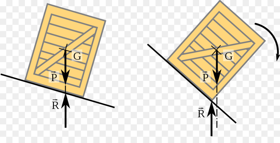 Ağırlık Merkezi，Gravitação PNG