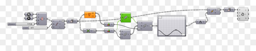 Equação Paramétrica，Linha PNG