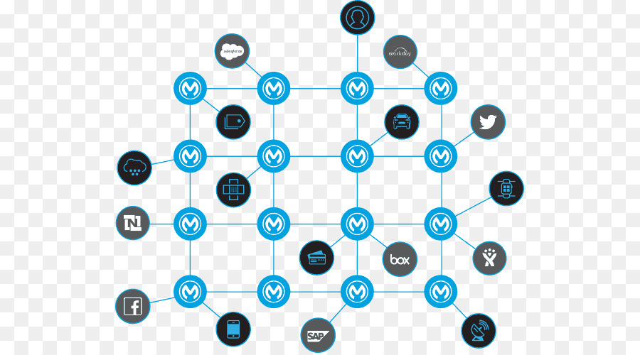 Diagrama De Rede，Conexões PNG