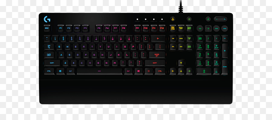 Teclado De Computador，Mouse De Computador PNG