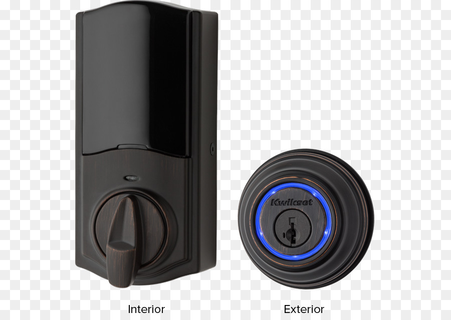 Bloqueio Inteligente，Interior PNG