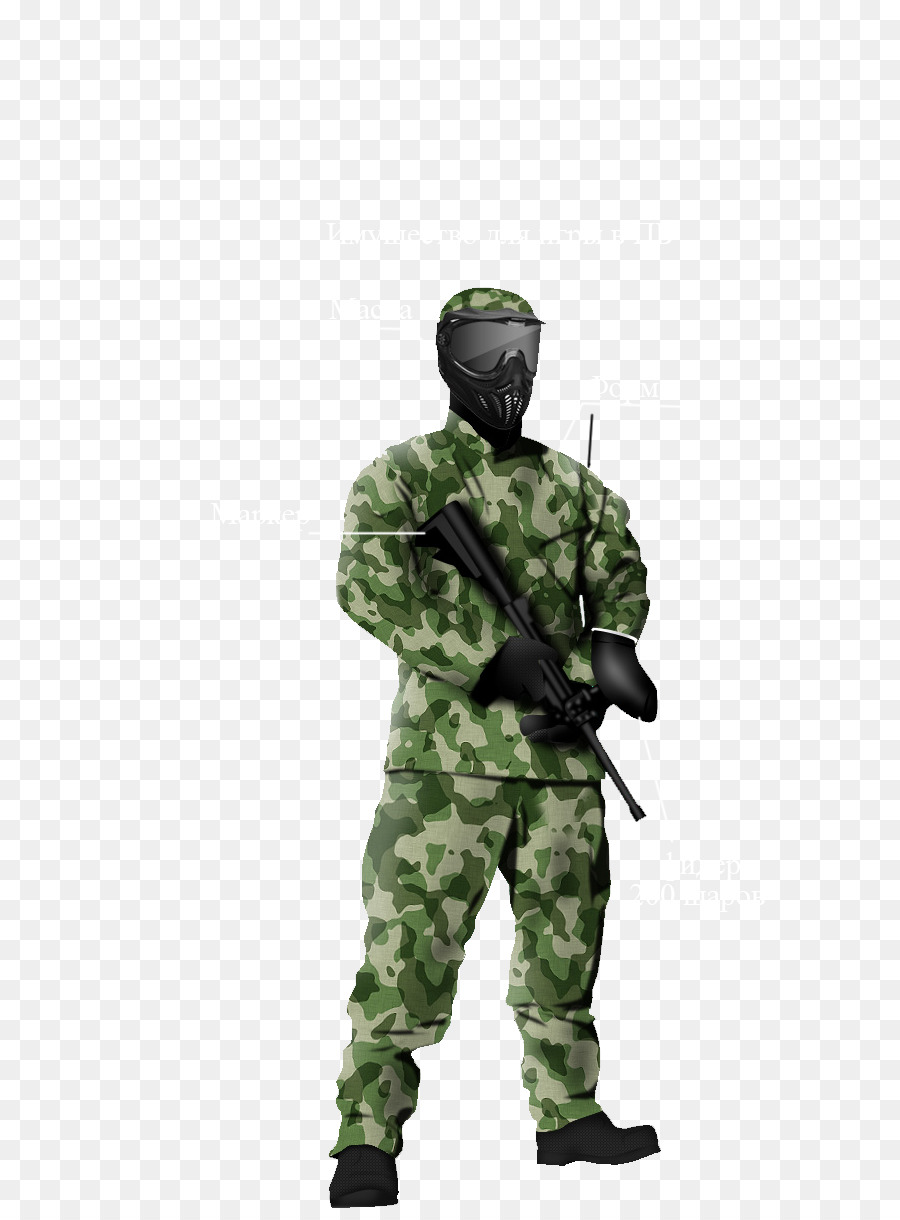 Samsung Galaxy S，Camuflagem Militar PNG