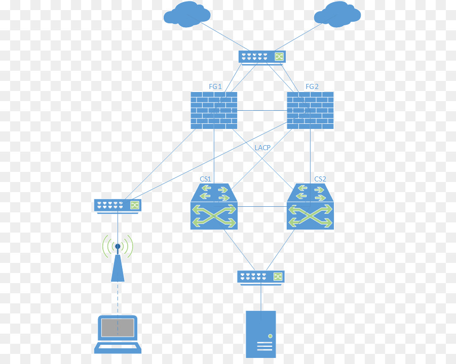 Diagrama De Rede，Conexões PNG