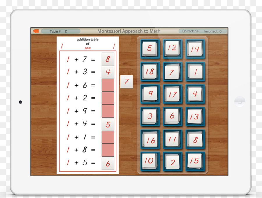 Teclado，Caixa PNG