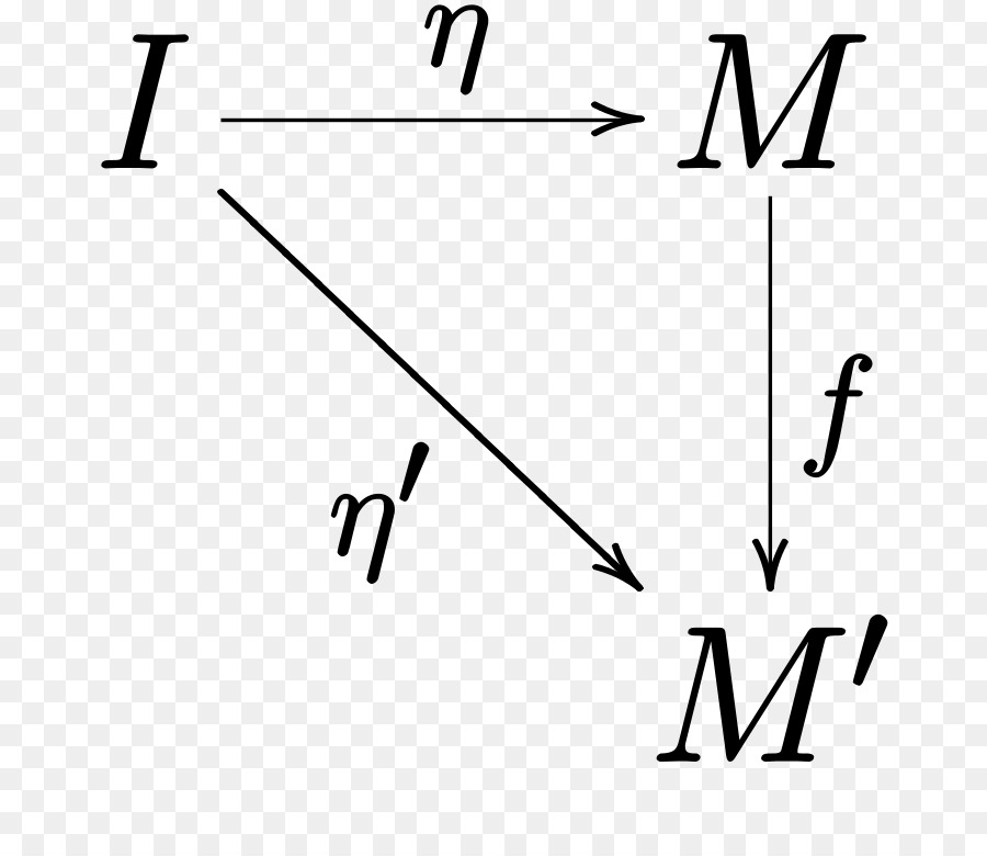 Função Matemática，Inverso PNG