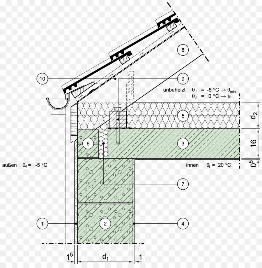 Projeto，Arquitetura PNG