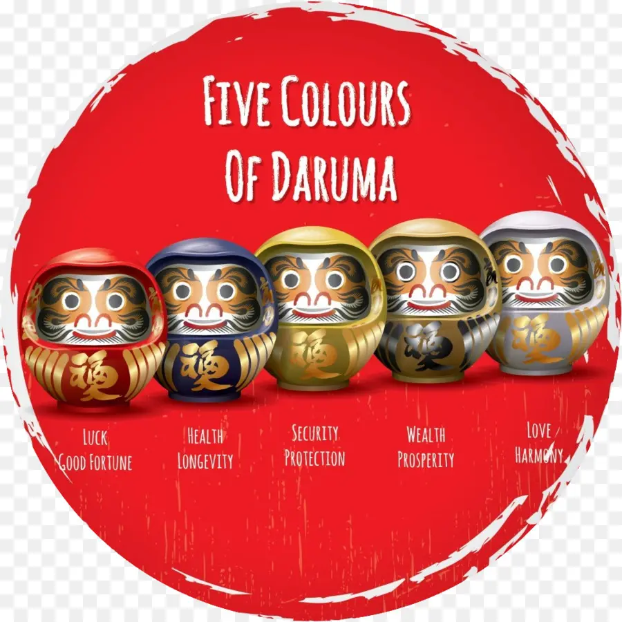 Bonecos Daruma，Japonês PNG