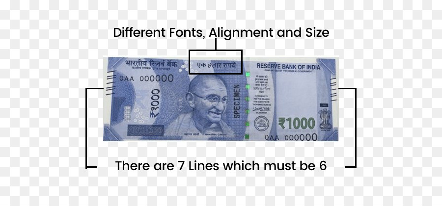 2016 Indiano De Notas Demonetisation，Indiana 1000rupee Nota PNG