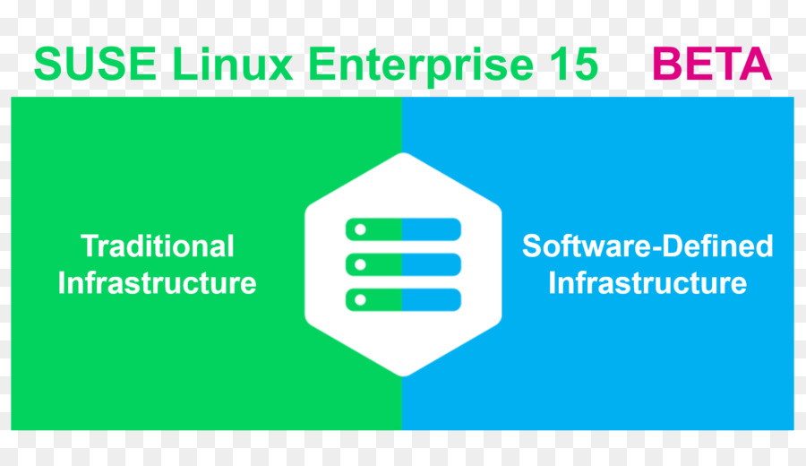 Suse Linux Enterprise 15，Linux PNG