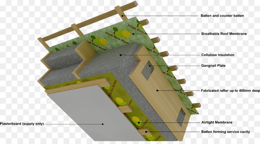 Casa，A Celulose De Isolamento PNG