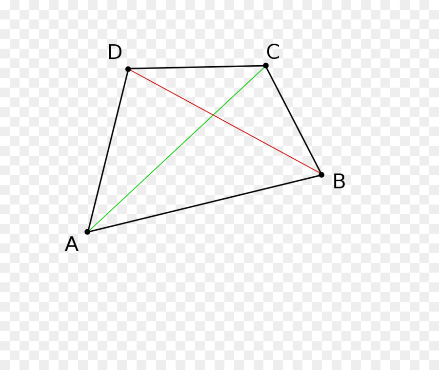 Diagrama De Paralelogramo，Matemática PNG