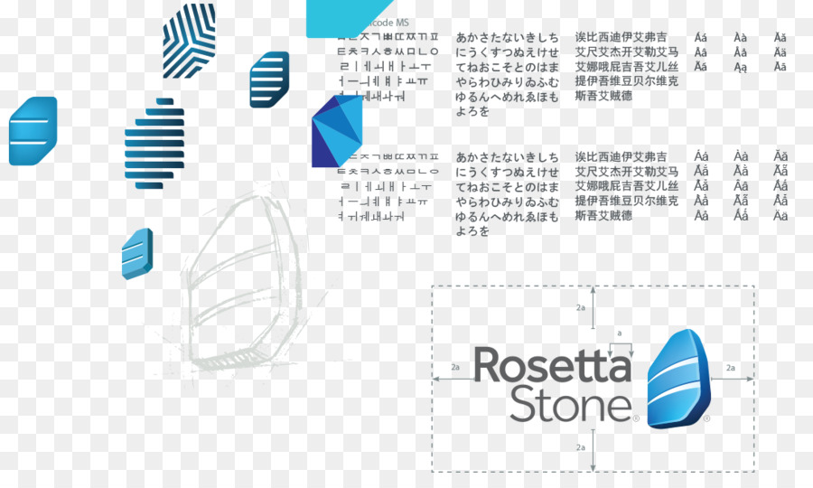 A Pedra De Rosetta，Idioma PNG