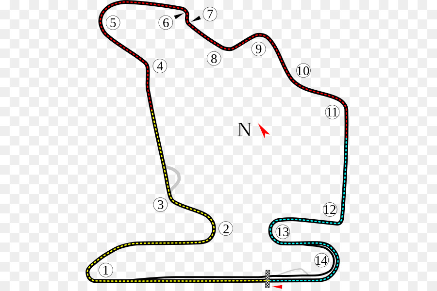 Pista De Corrida，Circuito PNG