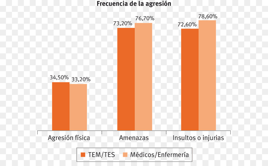 Marca，Linha PNG