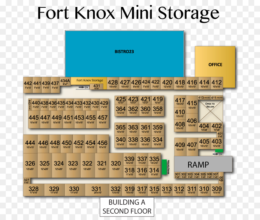 Fort Knox，Self Storage PNG