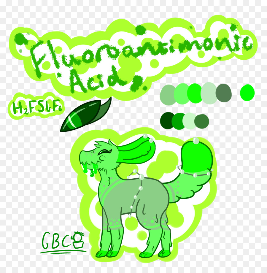 Fluoroantimonic ácido，ácido PNG