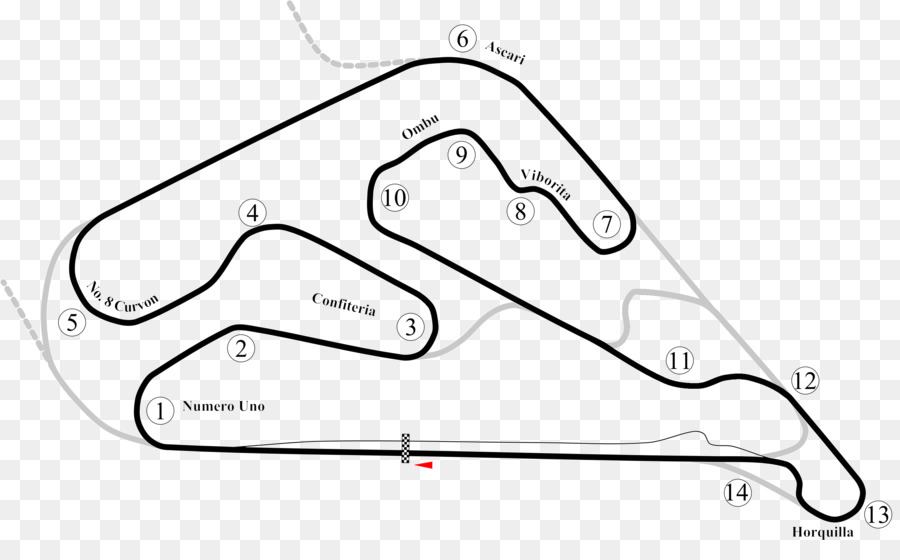 Pista De Corrida，Circuito PNG