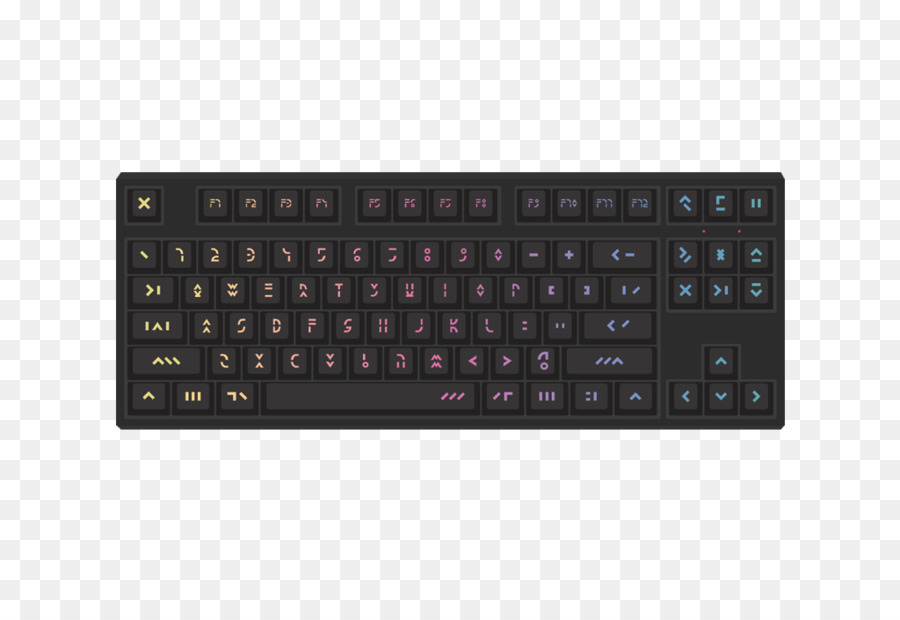 Teclado De Computador，Teclados Numéricos PNG