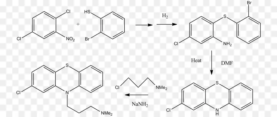 Estrutura Química，Química PNG