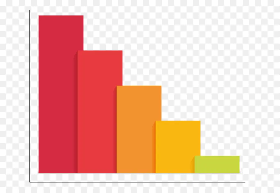 Gráfico De Barras，Estatísticas PNG