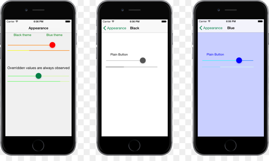 Smartphone，Xamarin PNG