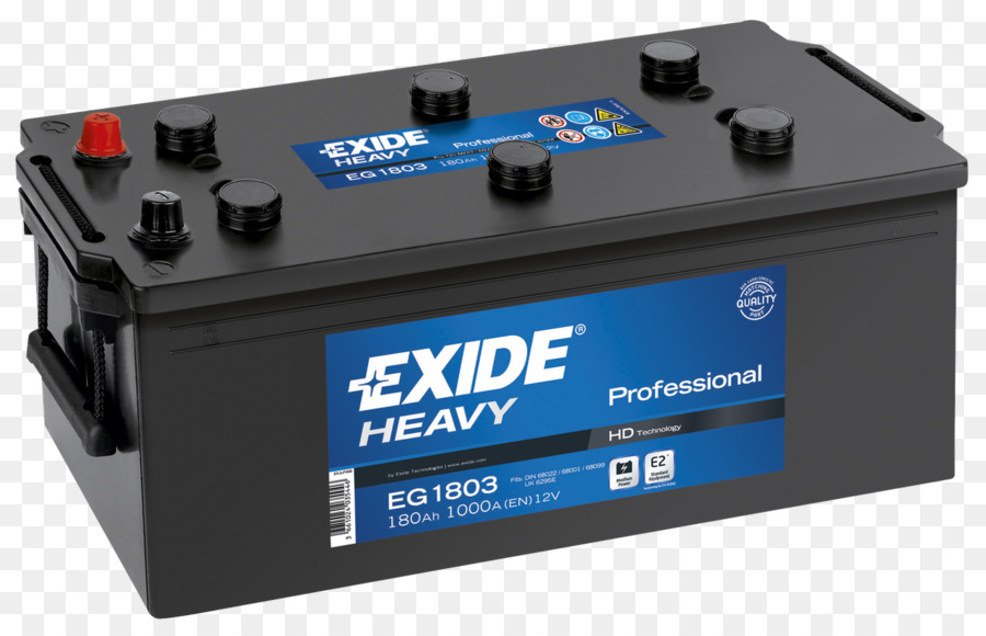 Exide Indústrias，Exide PNG