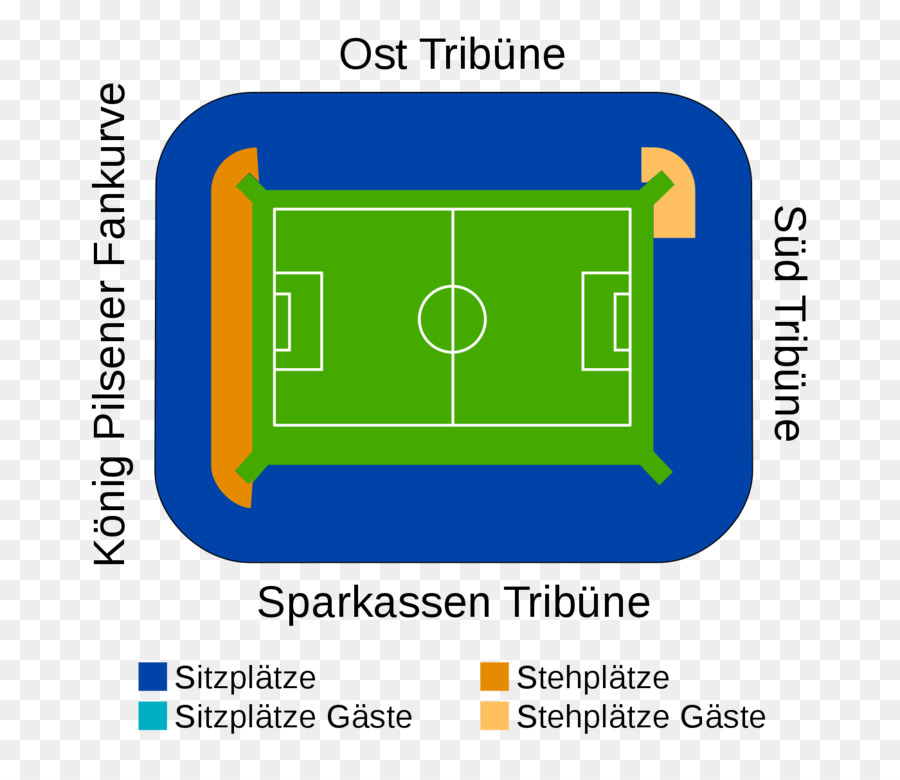 Borussia Park，O Borussia Mönchengladbach PNG