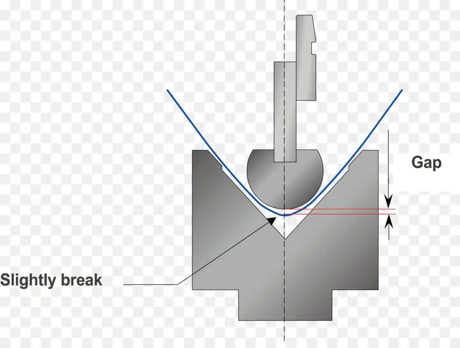 Diagrama Do Processo De Dobra，Engenharia PNG