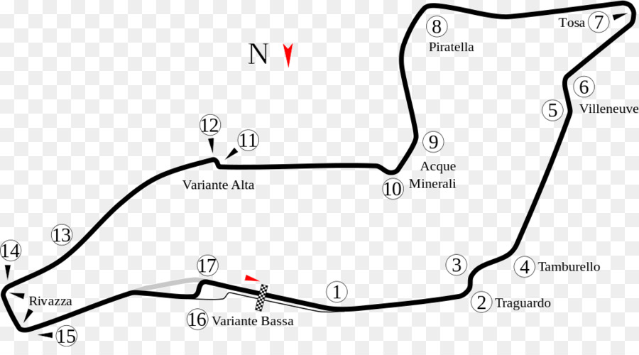 Pista De Corrida，Circuito PNG