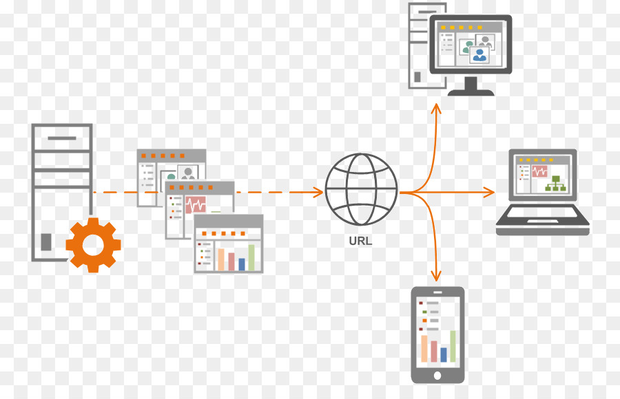 Diagrama De Rede，Conexão PNG