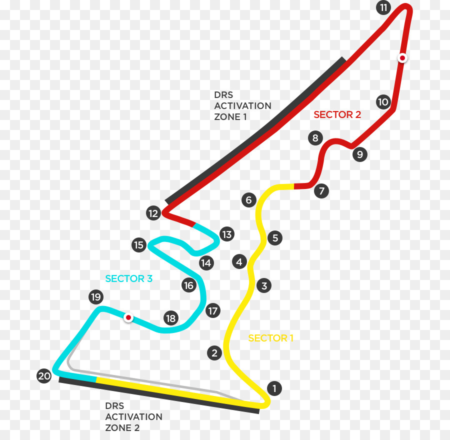 Mapa Da Pista De Corrida，Corrida PNG