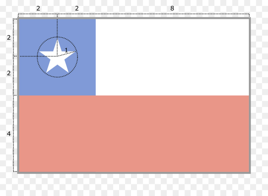 Texas，Bandeira Do Chile PNG