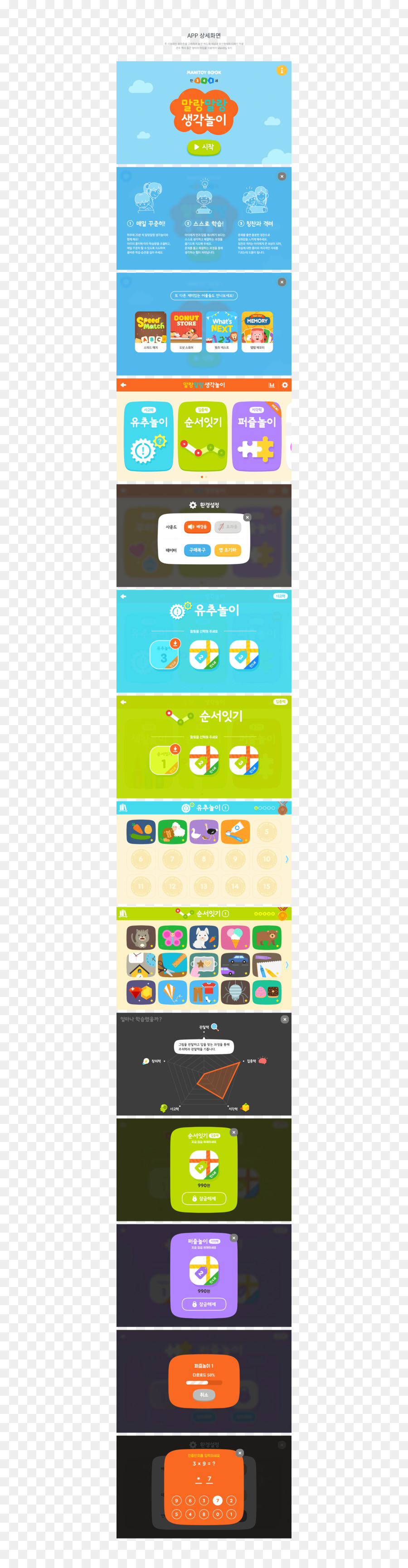 주레이어랩，Design De Interface De Usuário PNG