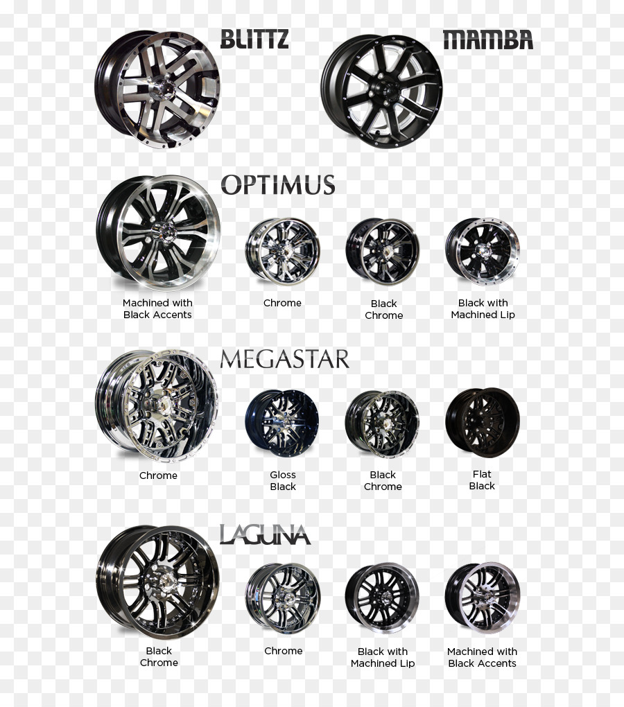 Sterlitamak，Arqueologia PNG